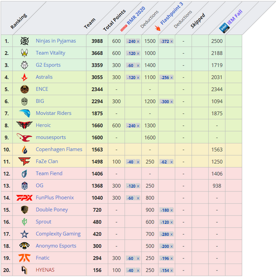 2025年全球AI PC市场预计将突破7780万台出货量