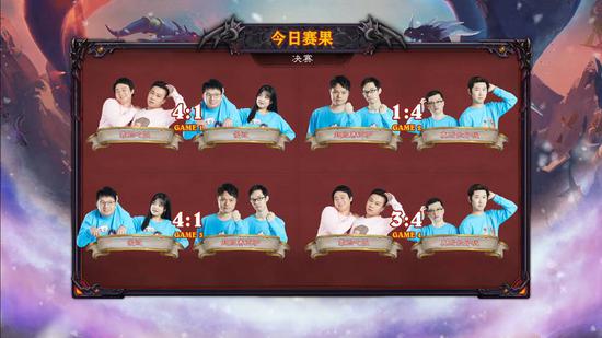 S15瑞士轮首日16强对决全面开启