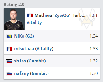 网易游戏高管人事变动引发行业关注